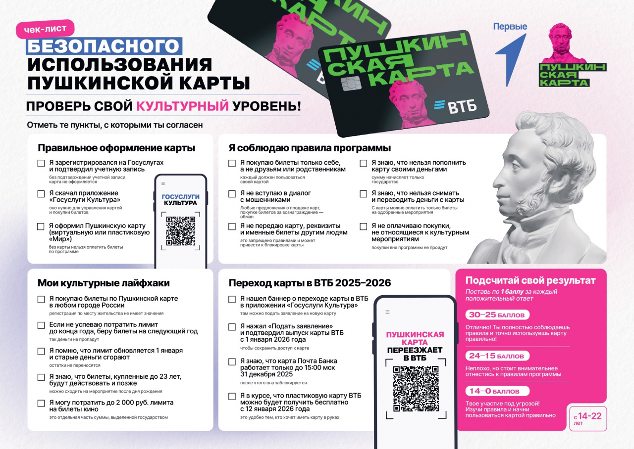 Проверьте свои знания: опубликован чек-лист по безопасному использованию Пушкинской карты